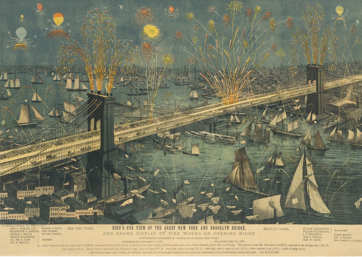 Fugleperspektiv af Great New York og Brooklyn Bridge, og Grand Display of Fireworks ..., 1883. af Unbekannt