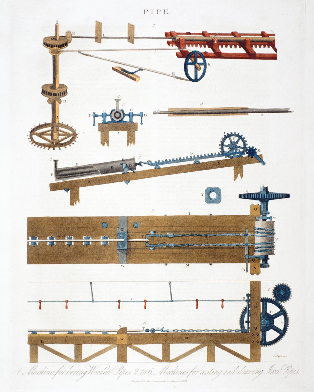 Boring af trærør og støbning og trækning af jernrør, c1825 af Unbekannt