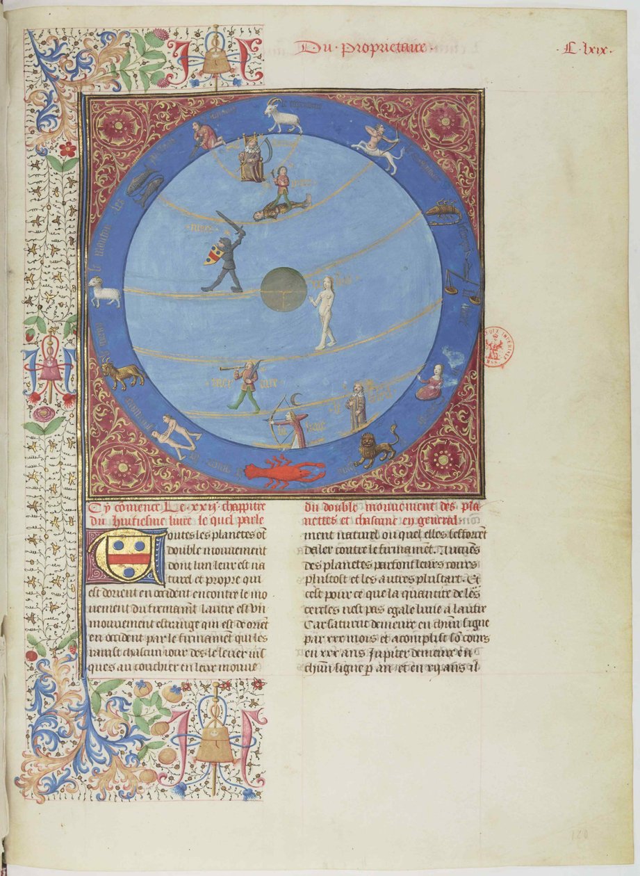 Himmelsfærer, planeter og stjernetegn. Miniature fra Livre des proprietés des choses, ca. 1480. af Unbekannt