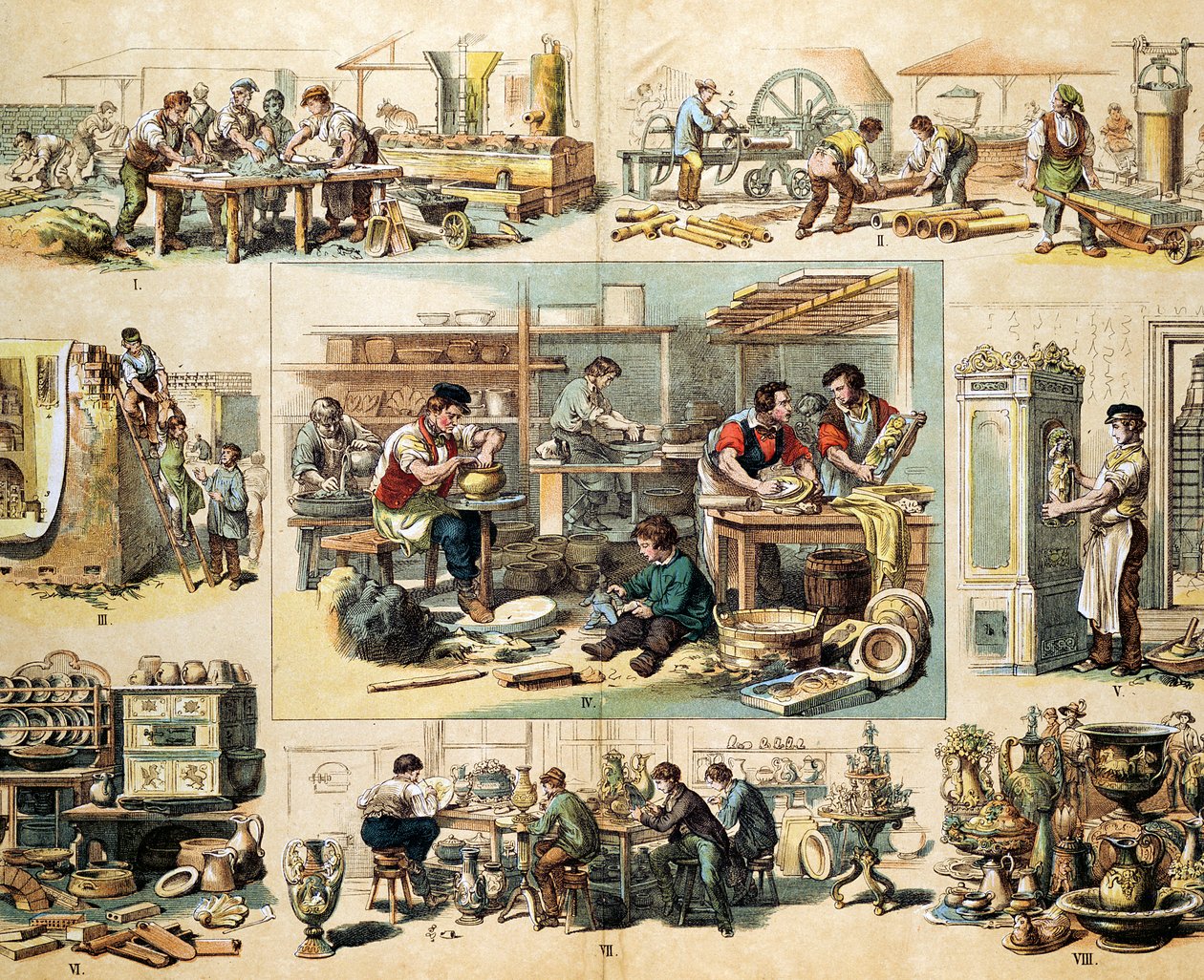 Keramisk industri, c1870 af Unbekannt