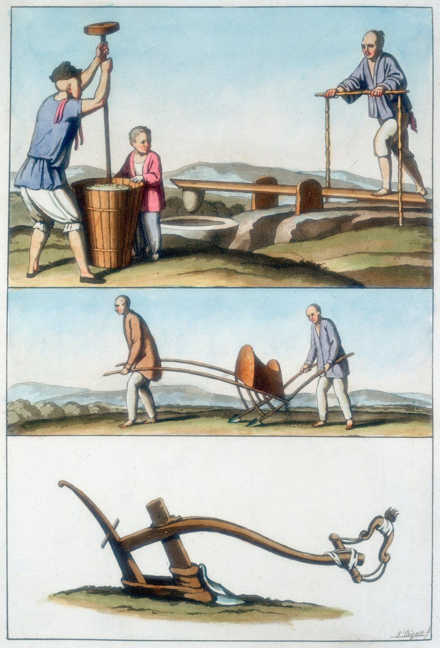 Kinesisk landbrug, 1825-1835 af Unbekannt
