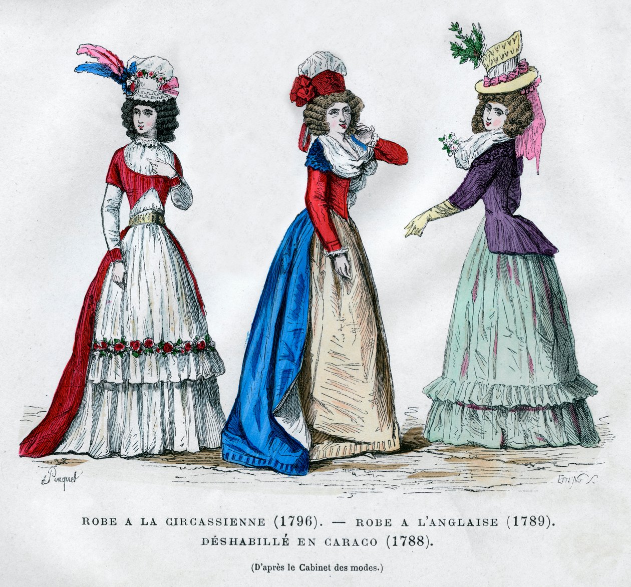 Circassian dress, 1796, engelsk kjole, 1789, og caraco housecoat, 1788 1882-1884 af Unbekannt