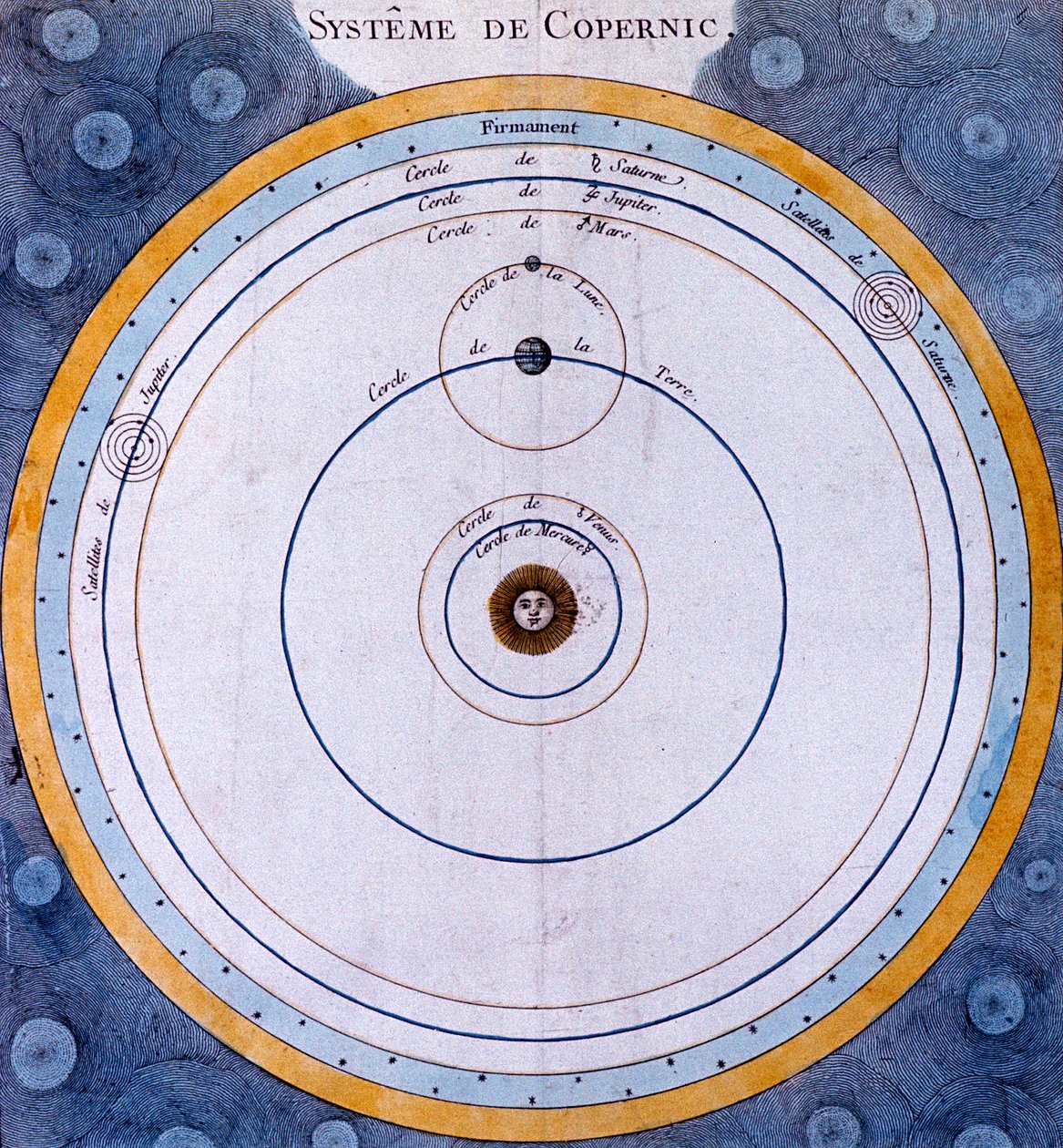 Kopernikansk heliocentrisk solcentreret system af universet, 1761 af Unbekannt