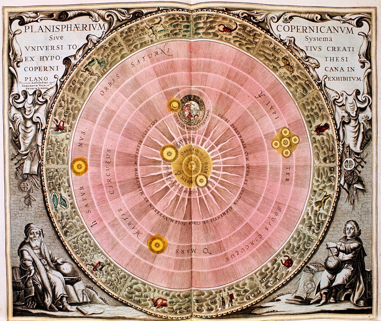 Kopernikansk solcentreret heliocentrisk system af universet, 1708 af Unbekannt