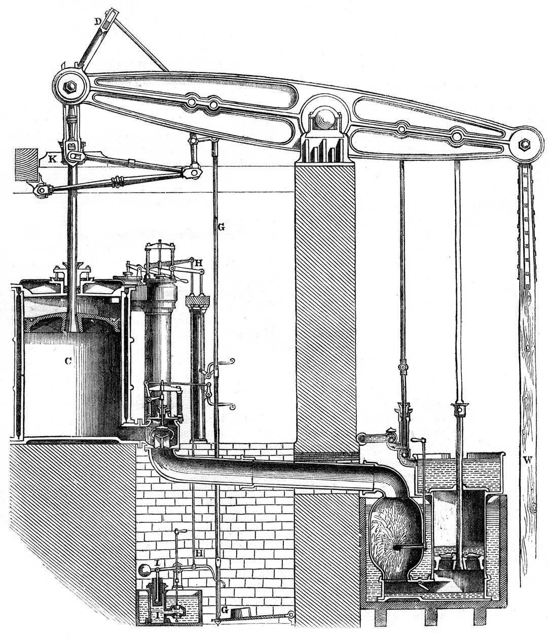 Cornish eller enkeltvirkende pumpemotor, 1866 af Unbekannt