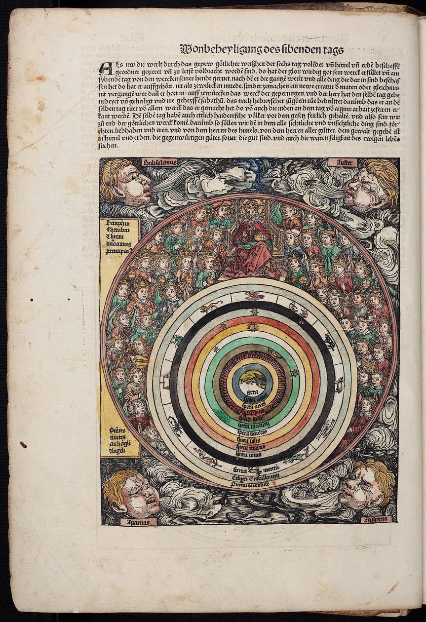 Cosmos fra Schedels Chronicle of the World, 1493 af Unbekannt