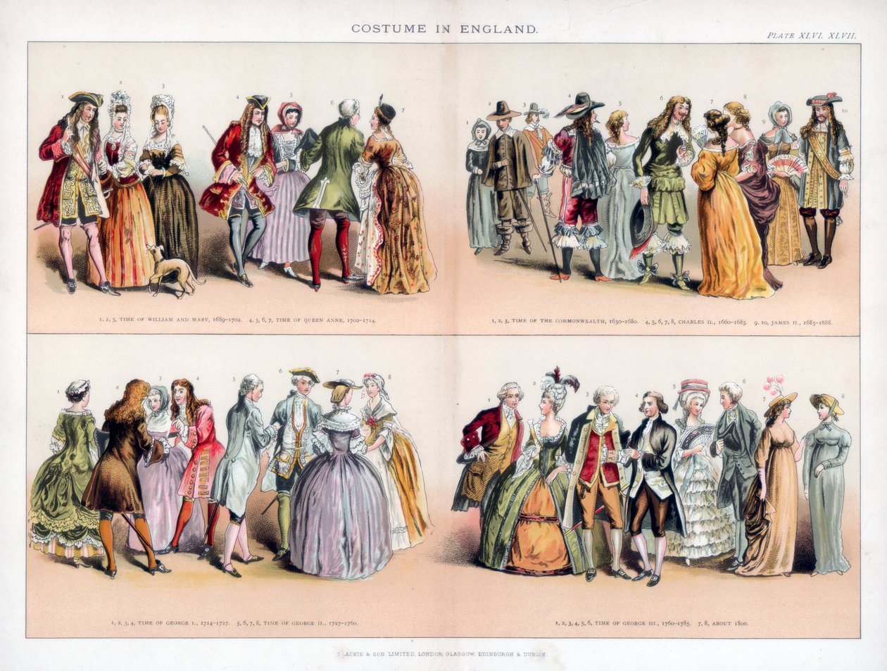 Kostume i England, c1700-tallet af Unbekannt