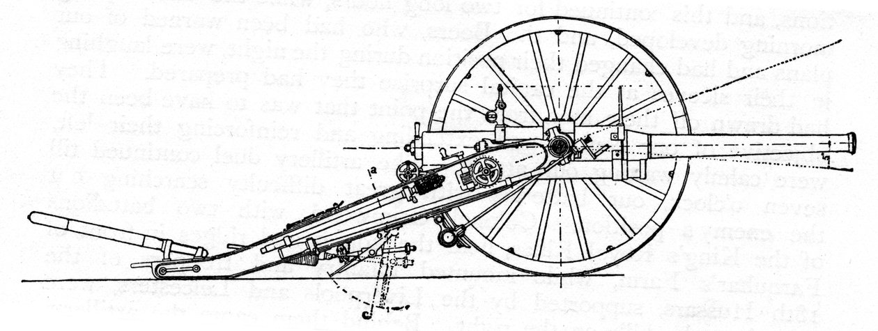 Creusot hurtigskydende feltpistol, Boer-våbenkammer, c1900 af Unbekannt