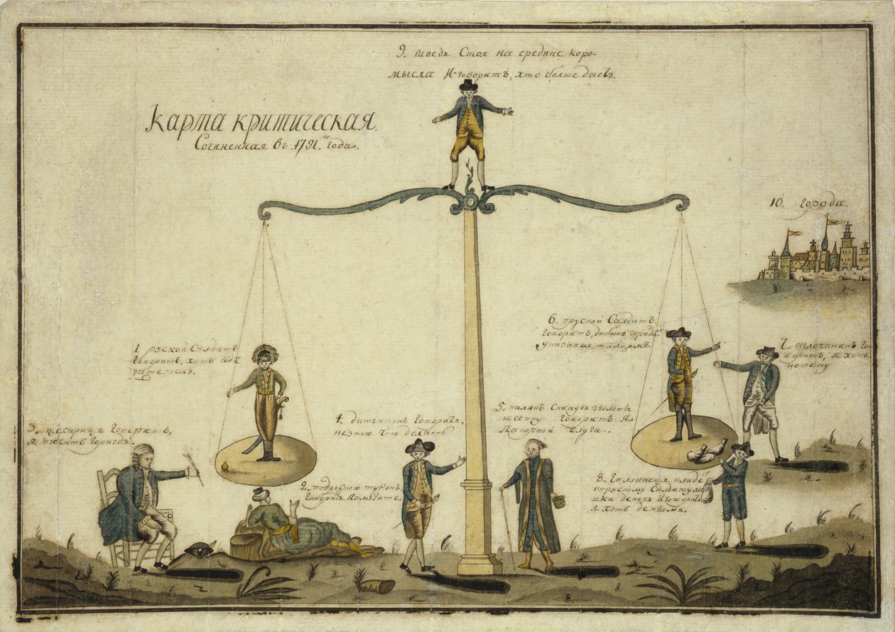 Kritisk kort. Allegory The balance of Europe, 1791 af Unbekannt