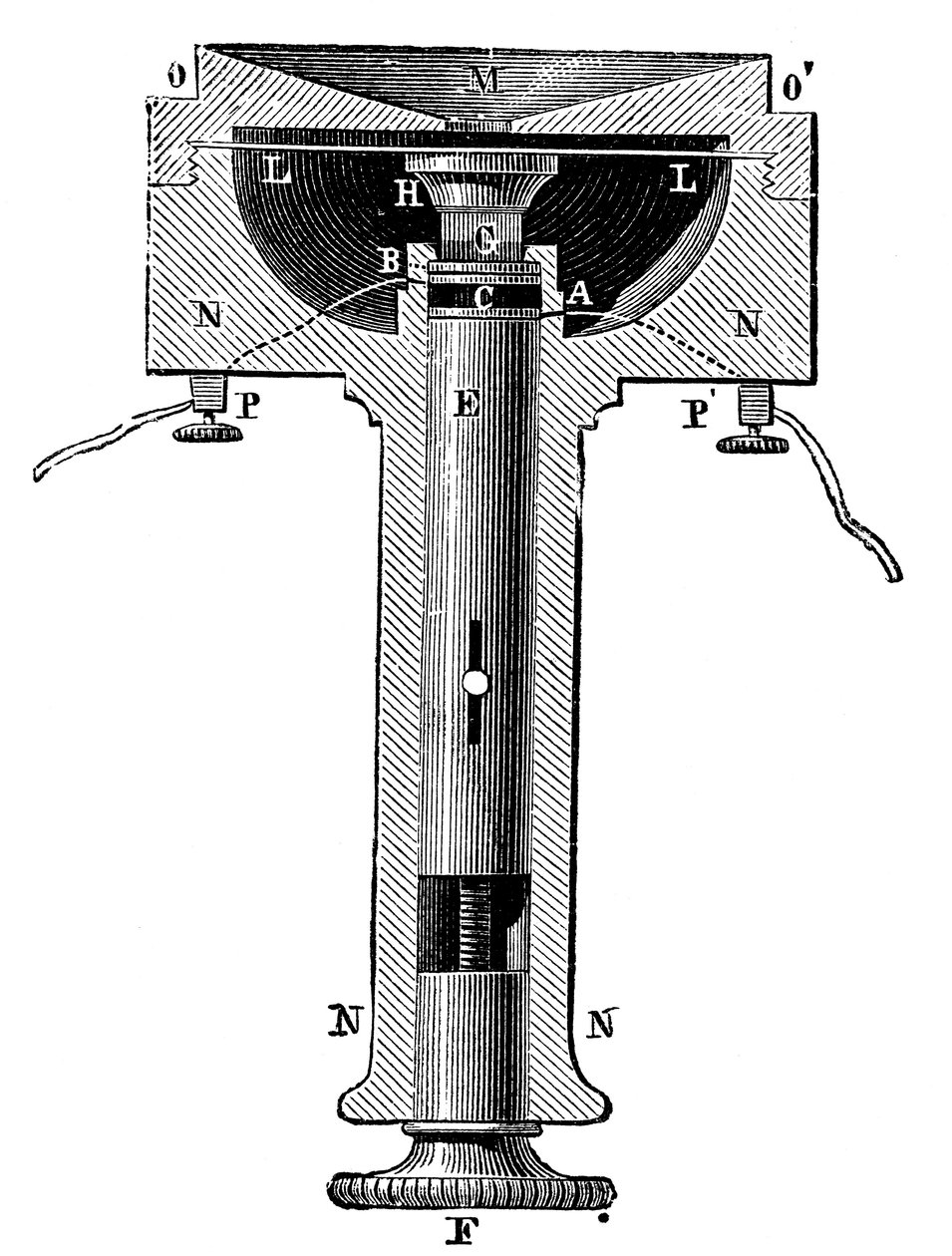 Tværsnit af Edisons lampe-sort kulstofknap telefonsendermikrofon, c1891 af Unbekannt