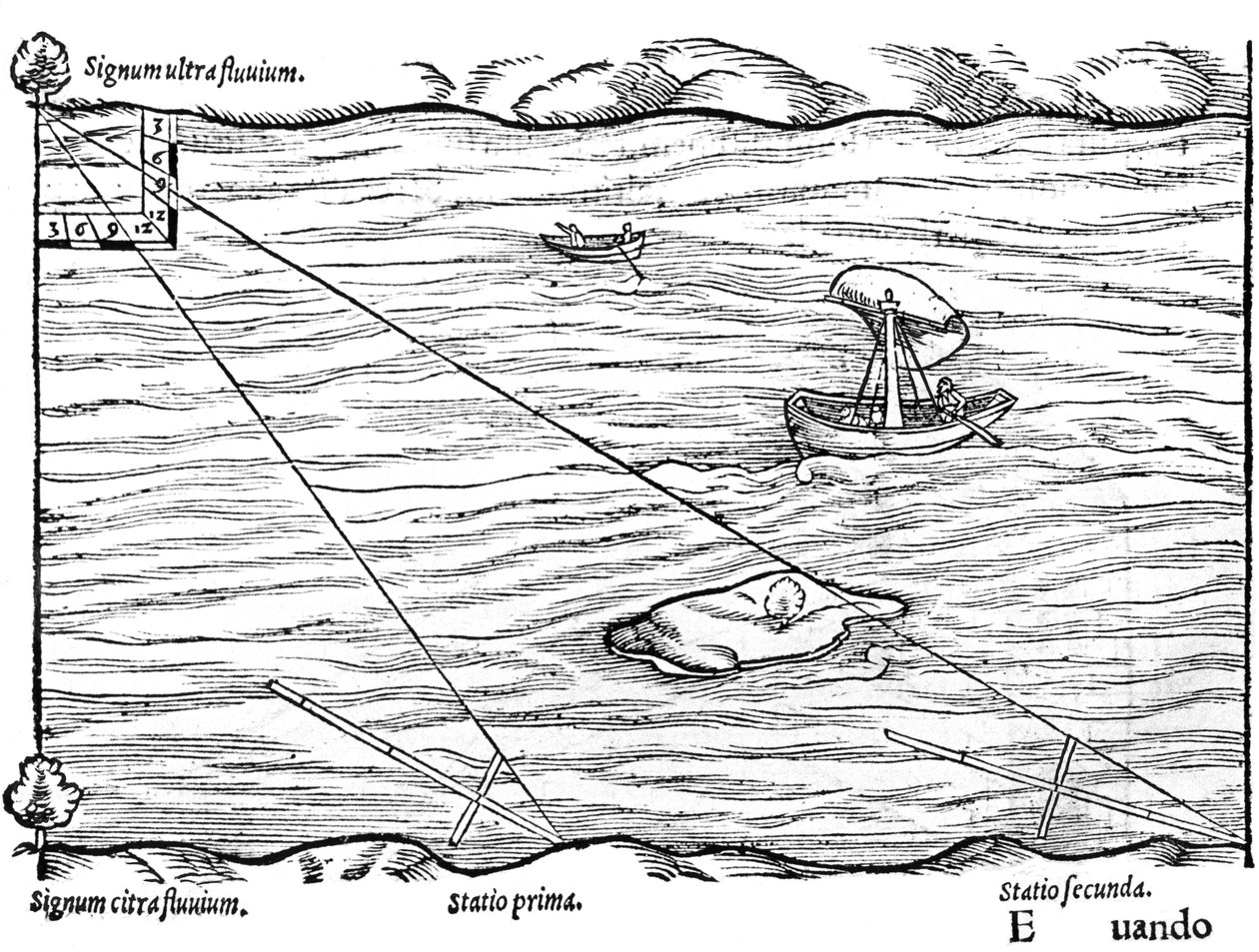 Tværstave brugt til opmåling, 1551 af Unbekannt