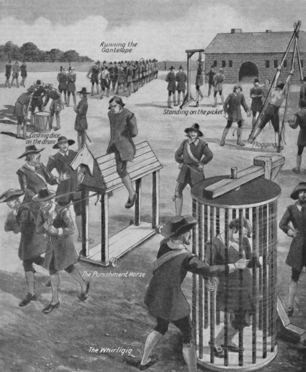 Besynderlige gamle militære straffe, c1934 af Unbekannt