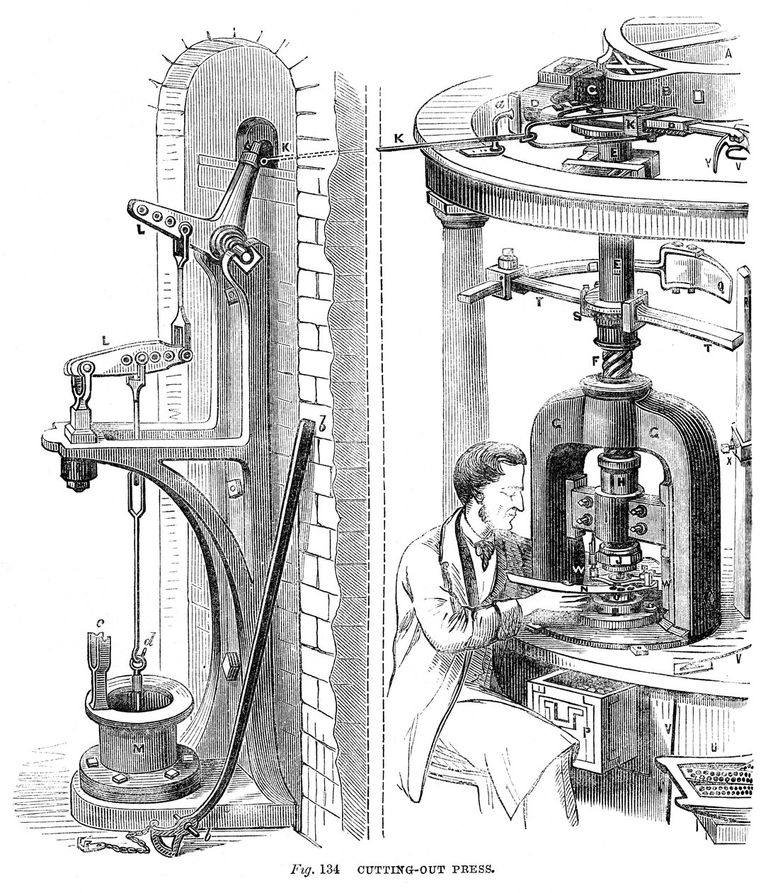 Udskæring af presse, 1866 af Unbekannt