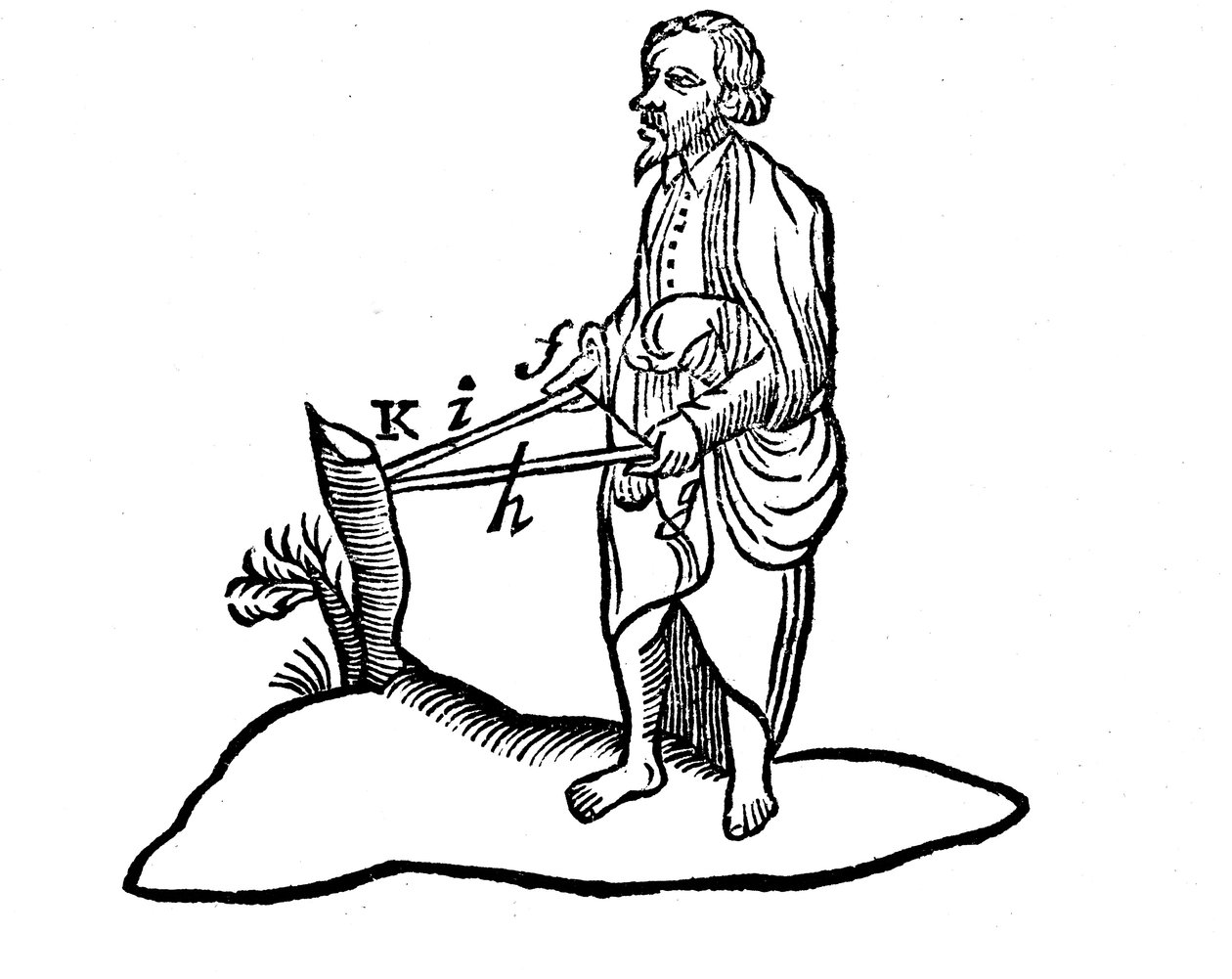 Descartes illustration af, hvordan afstanden af et objekt opfattes med kikkertsyn, 1692 af Unbekannt
