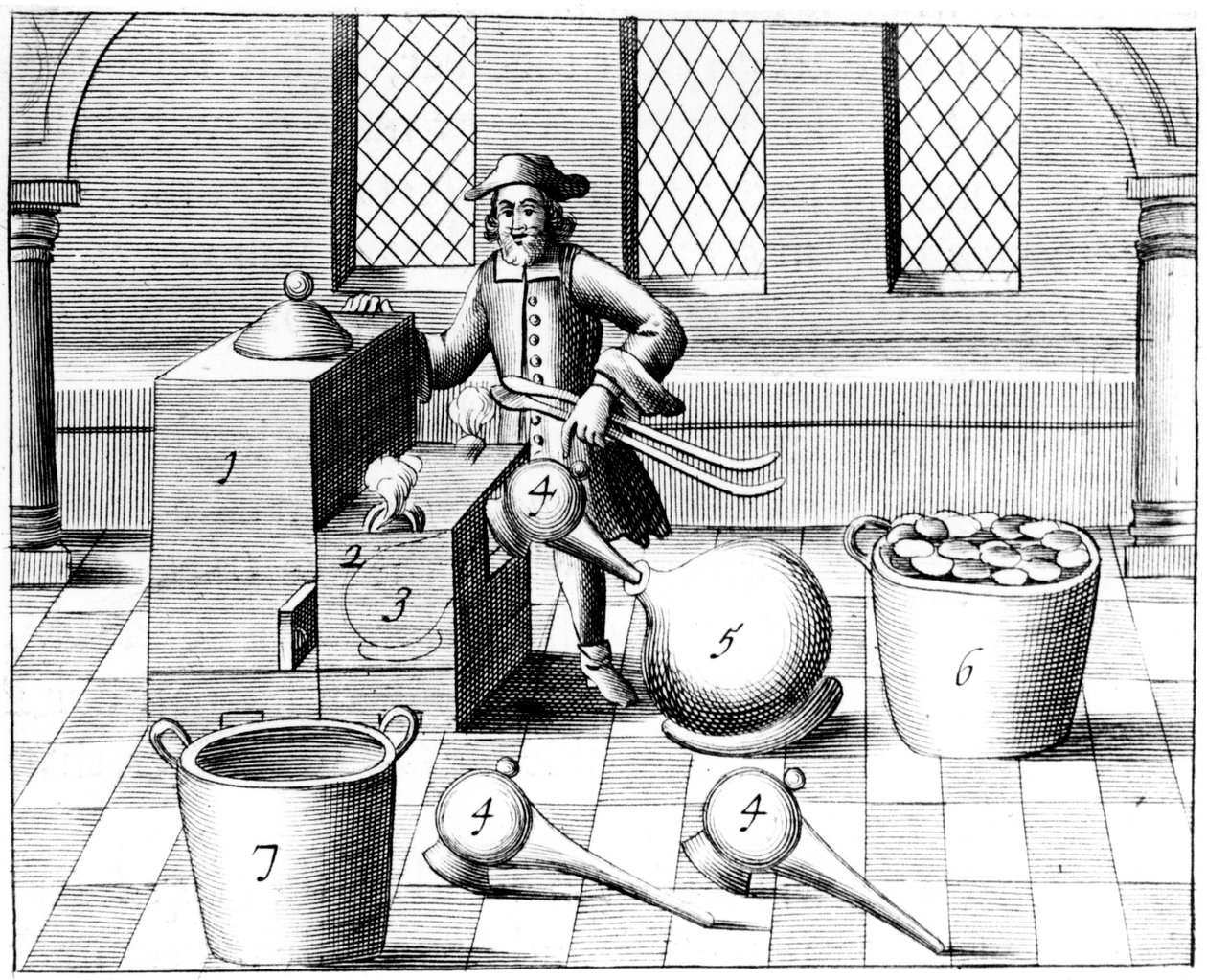 Destillation af Salpetersyre, 1683 af Unbekannt