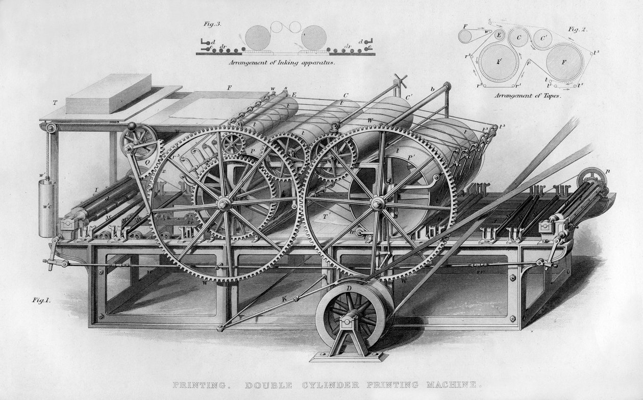 Dobbelt cylinder trykmaskine, 1866 af Unbekannt