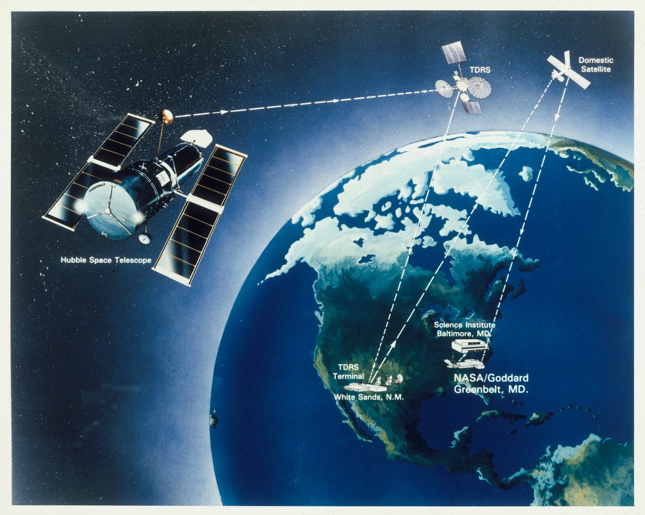 Tegning af Hubble-teleskopet, 1980