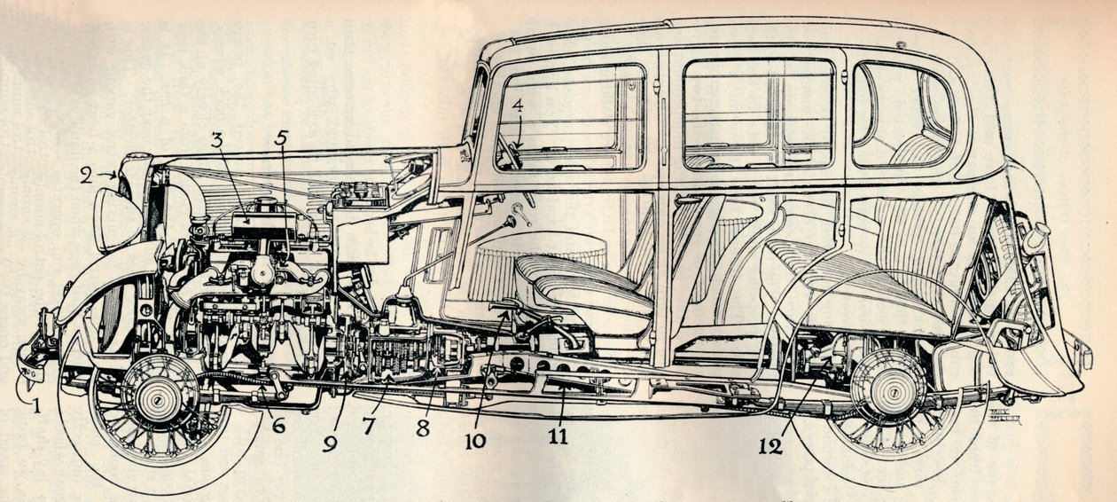 Tegning af standardmodellen med ti hestekræfter fra 1934, 1934 af Unbekannt