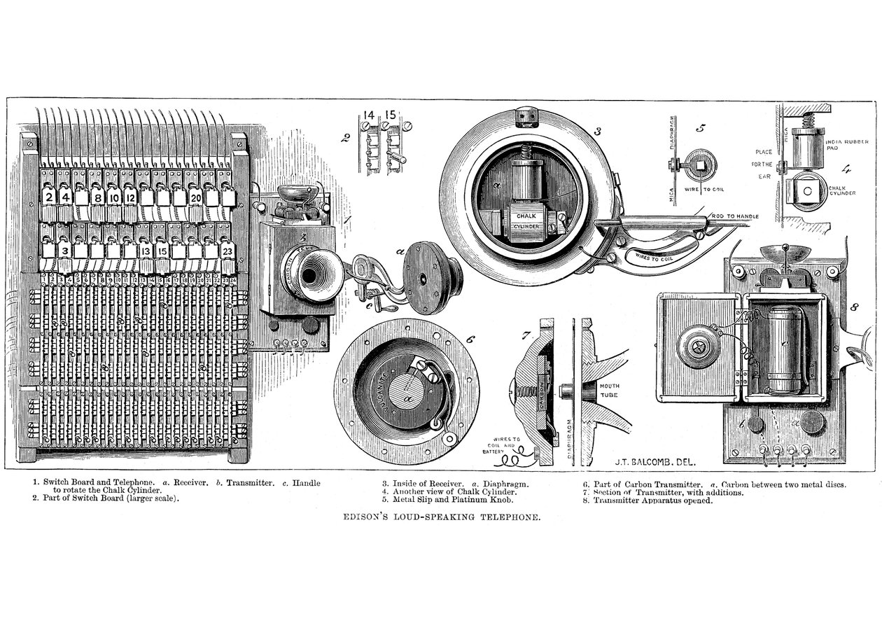 Edison carbon telefon, 1879 af Unbekannt