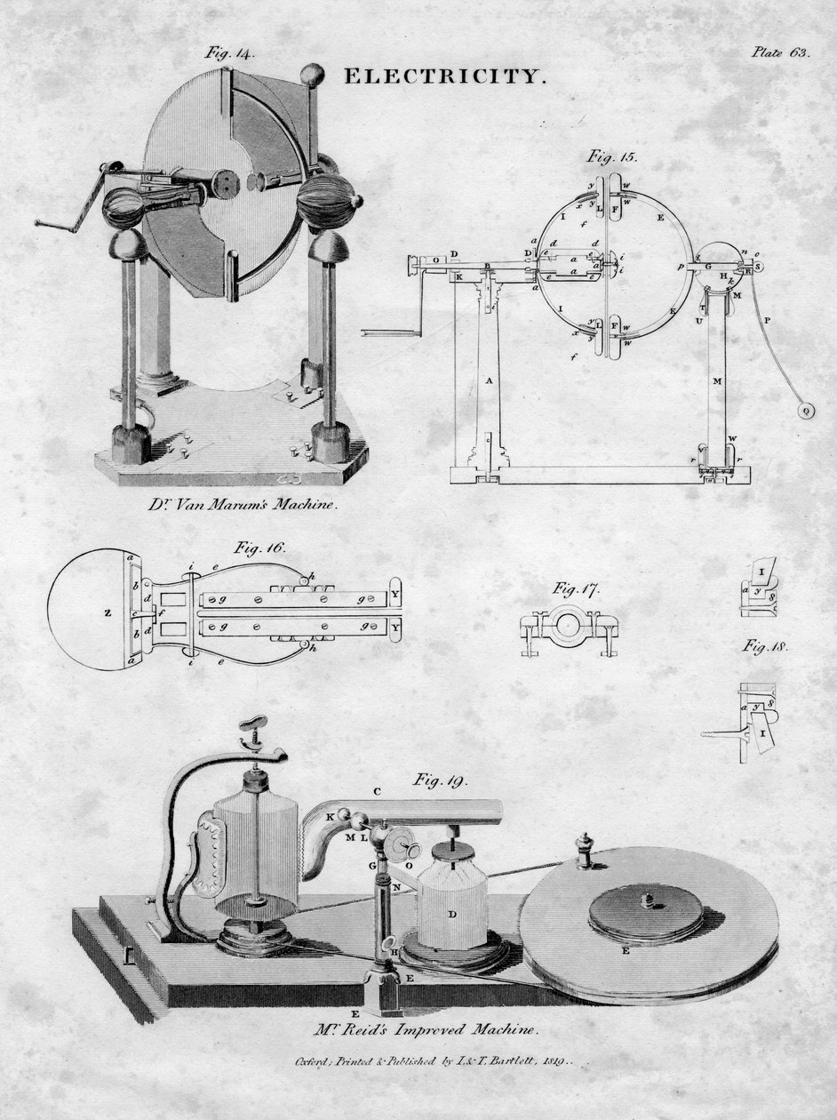 Elektrostatiske maskiner, 1819 af Unbekannt