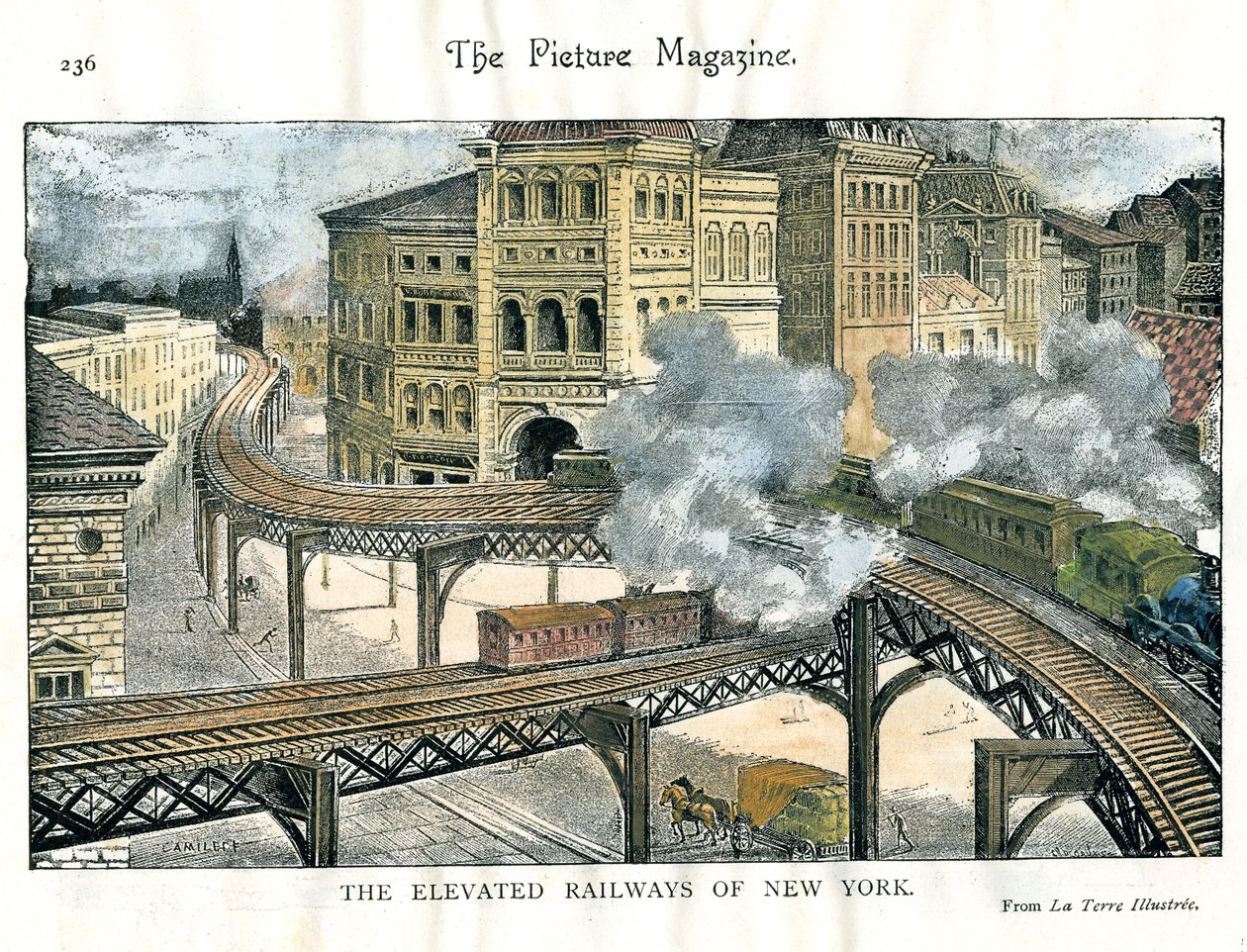 Elevated Railway i New York, fra The Picture Magazine, c1800-tallet af Unbekannt
