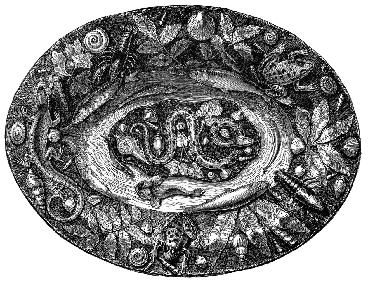 Emaljeret fad af Bernard Palissy, 1500-tallet, 1870 af Unbekannt