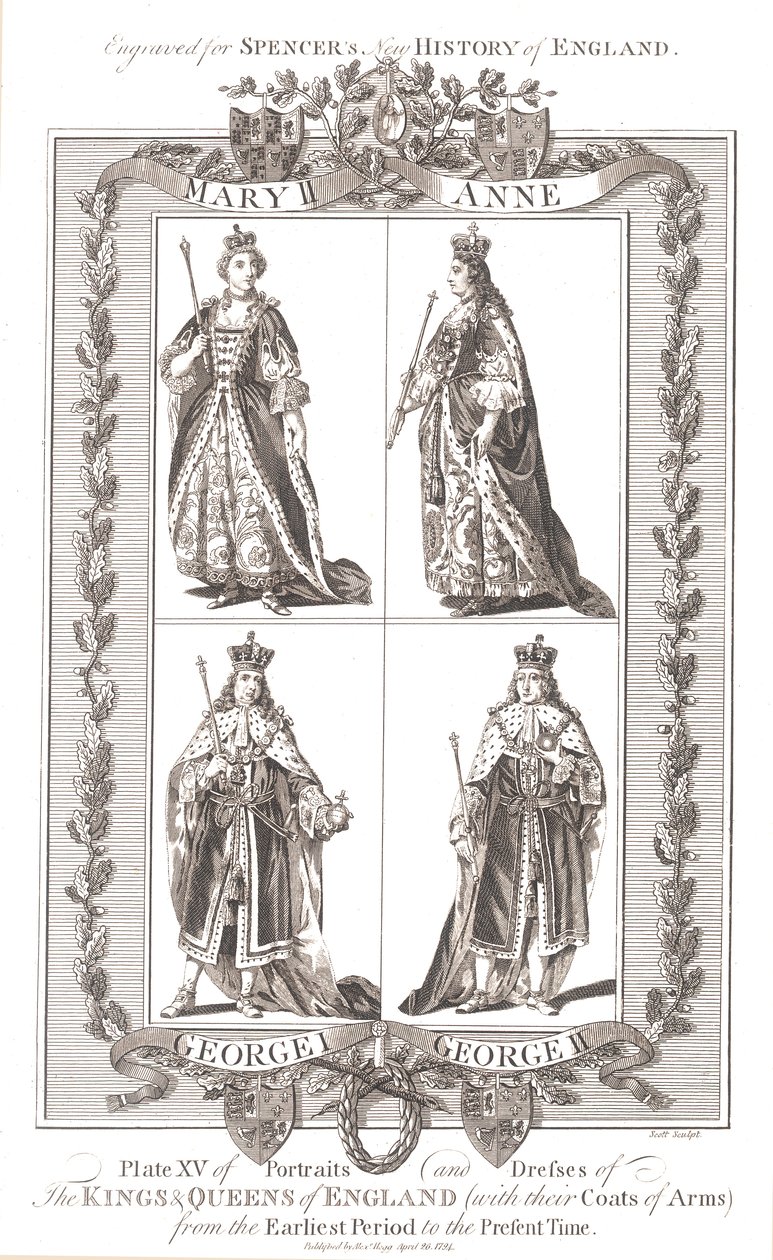 Engelske konger og dronninger med våbenskjolde, 1780-1800 af Unbekannt