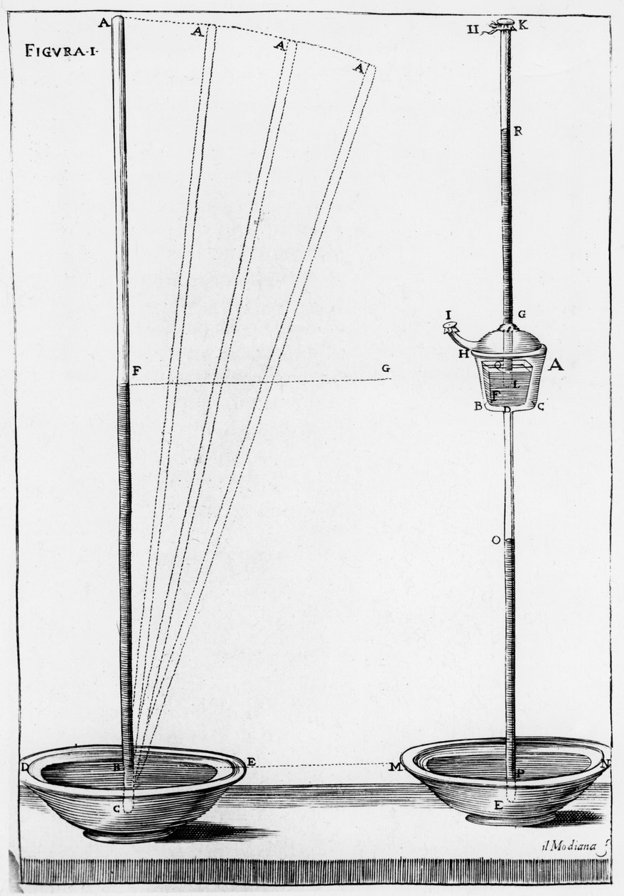 Eksperimentelle barometre brugt af Accademia dell Cimento, Firenze, Italien, 1691 af Unbekannt
