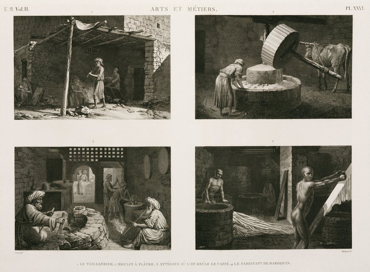 Fabrikation, Andet Forskellige sommerhusindustrier, Egypten, c 1798 af Unbekannt
