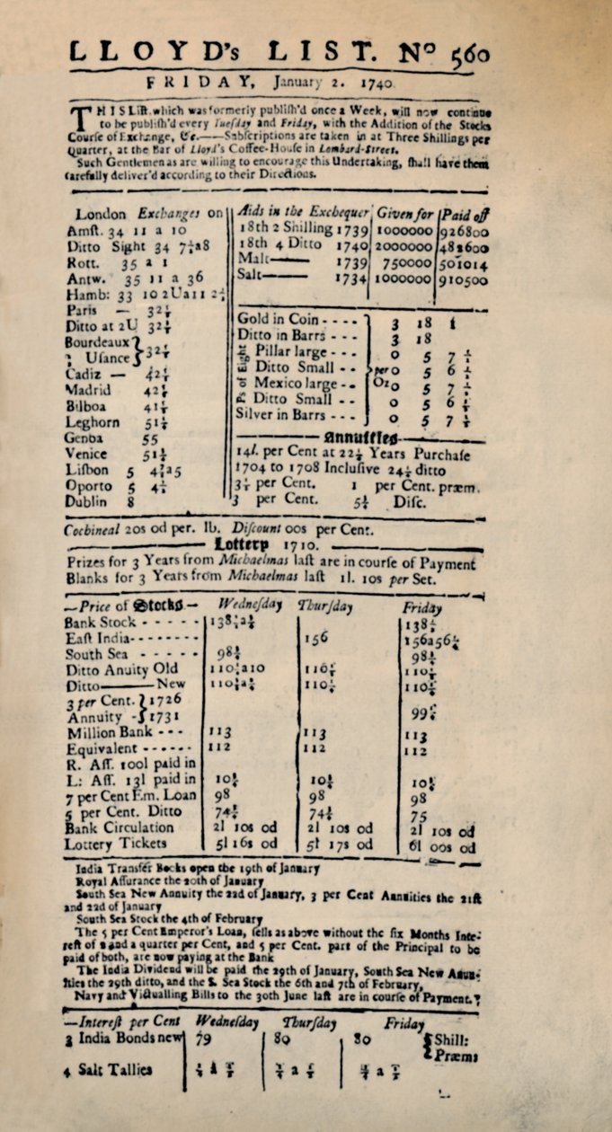 Faksimile af den tidligste eksisterende kopi af Lloyds List, c1740
