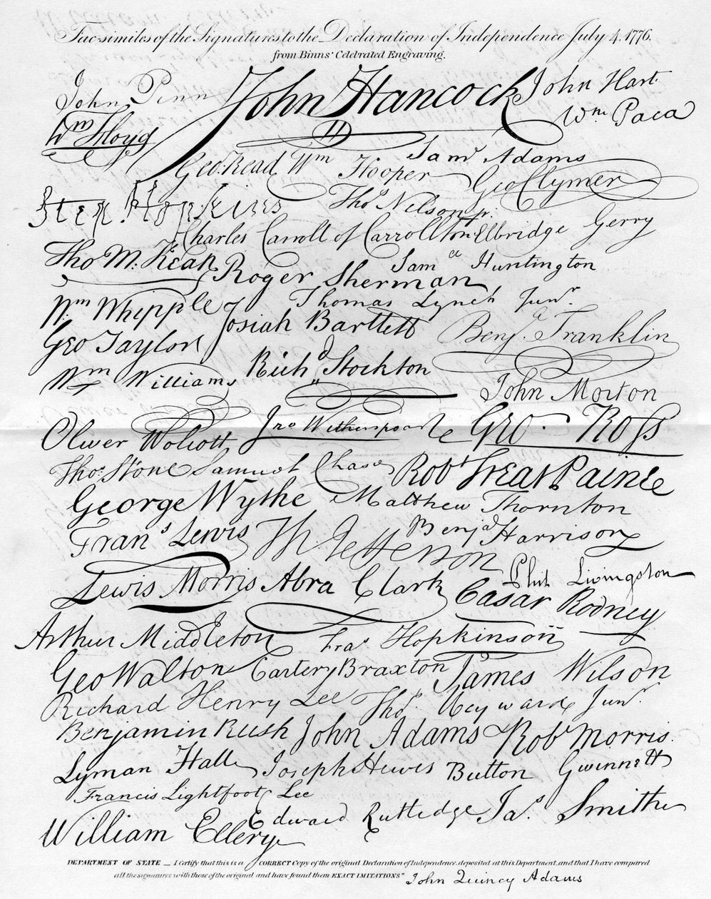 Faksimile af underskrifterne til uafhængighedserklæringen, 4. juli 1776 af Unbekannt