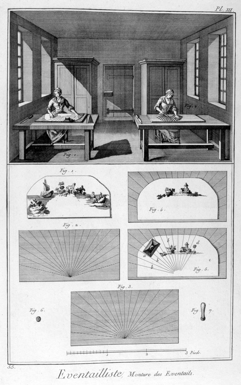 Viftefremstilling, 1751-1777 af Unbekannt