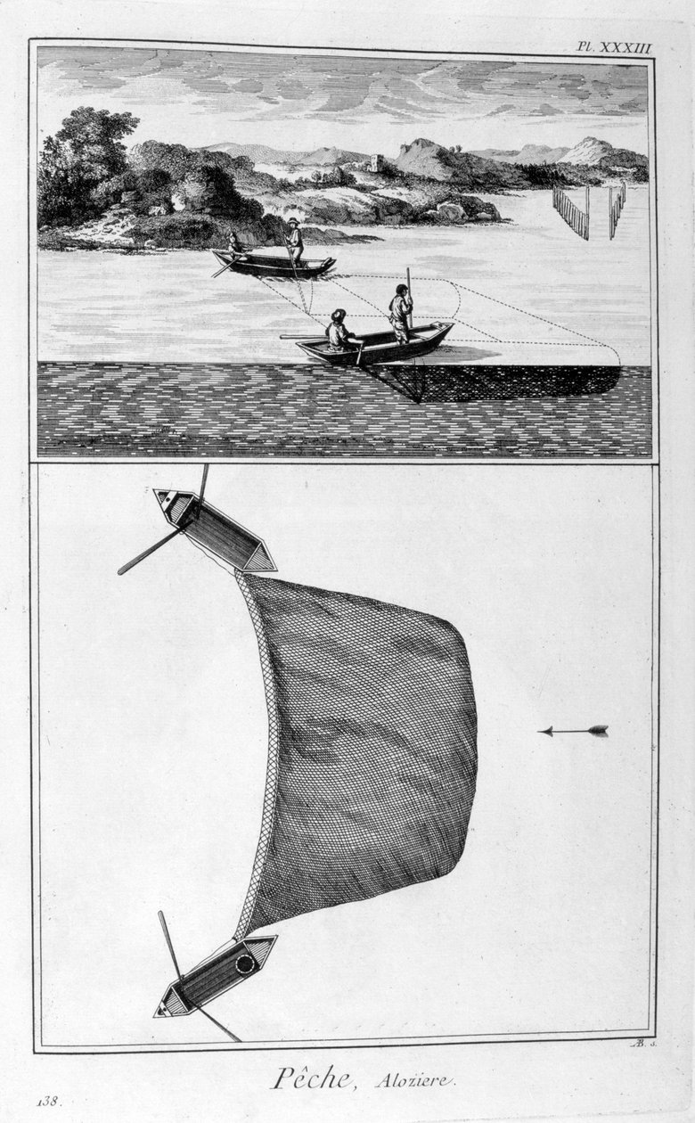 Fiskeri, 1751-1777 af Unbekannt