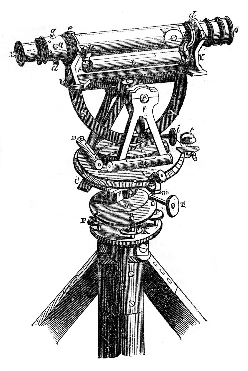 Fem tommer teodolit, 1866 af Unbekannt