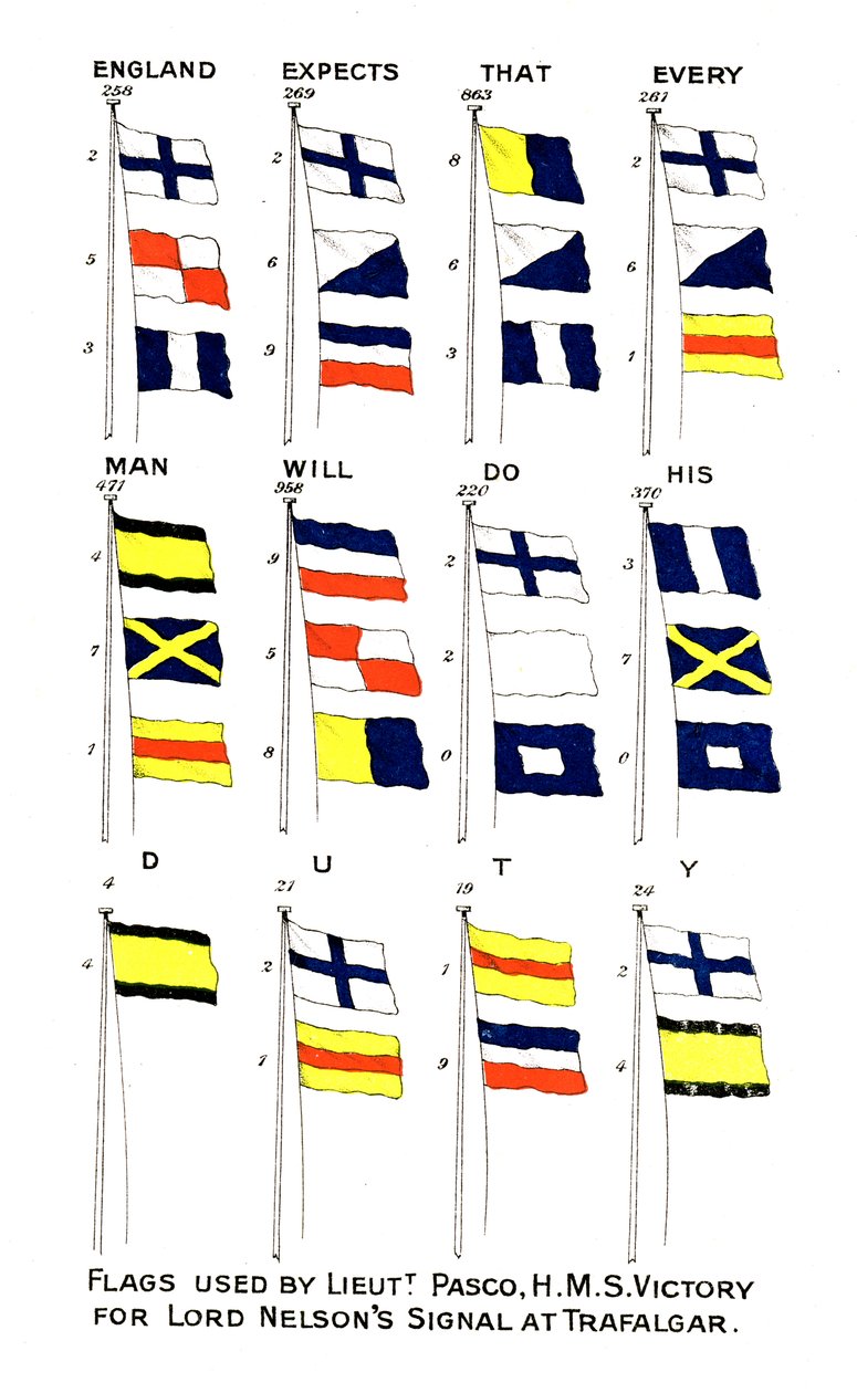 Flag brugt til Nelsons berømte signal ved slaget ved Trafalgar, 1805 af Unbekannt