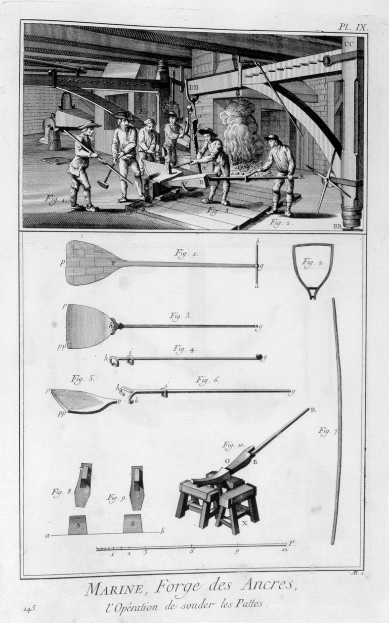 Smede et anker, 1751-1777 af Unbekannt