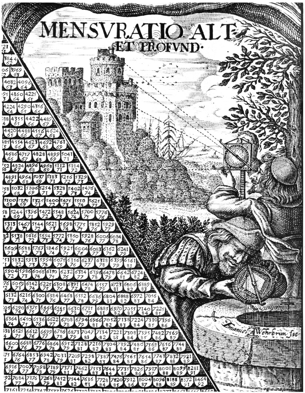 Former for astrolabium i brug til opmåling, 1650 af Unbekannt