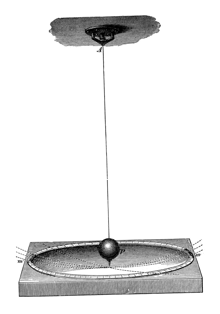 Foucaults pendul, som demonstrerede jordens rotation og inertibegrebet, c1895 af Unbekannt