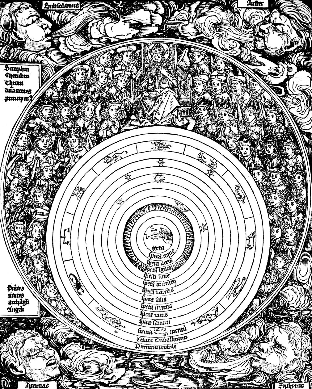 Geocentrisk univers, 1493 af Unbekannt