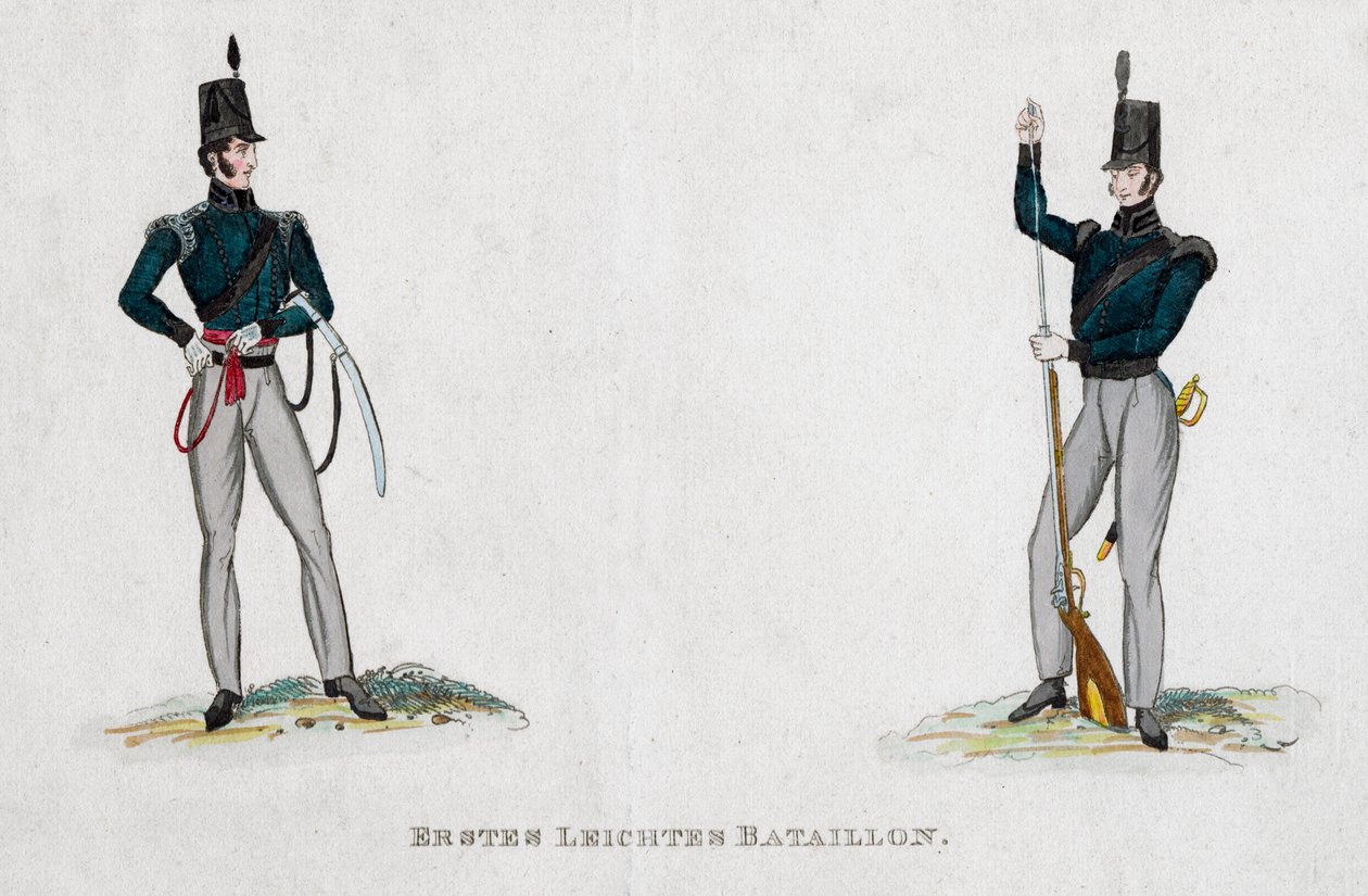 Tyske soldater fra Waterloo-perioden, 1800-tallet af Unbekannt