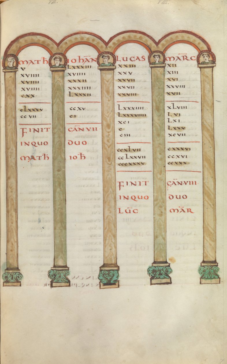 Evangeliebog, ca. 825-50. af Unbekannt