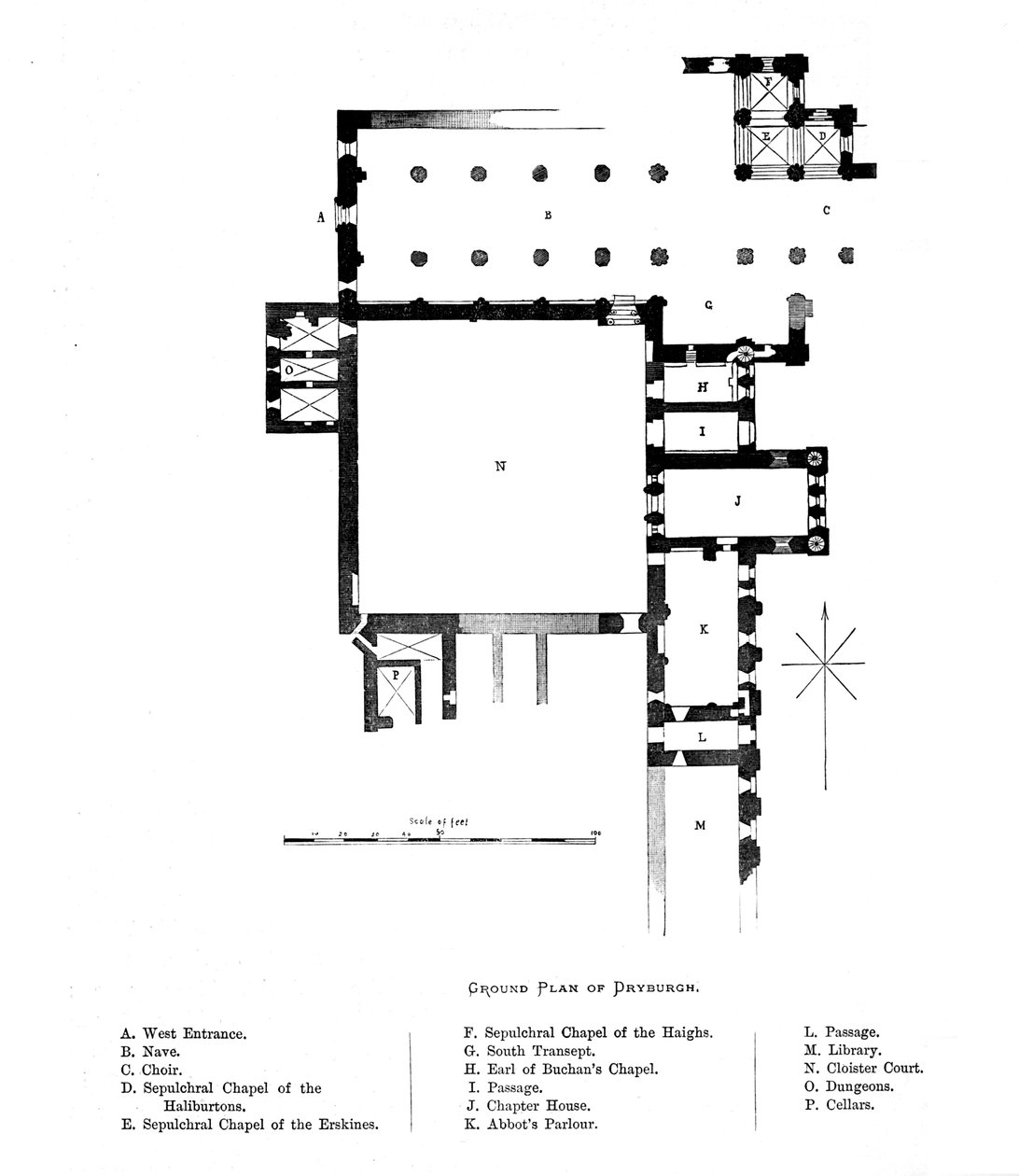 Grundplan for Dryburgh, 1897 af Unbekannt
