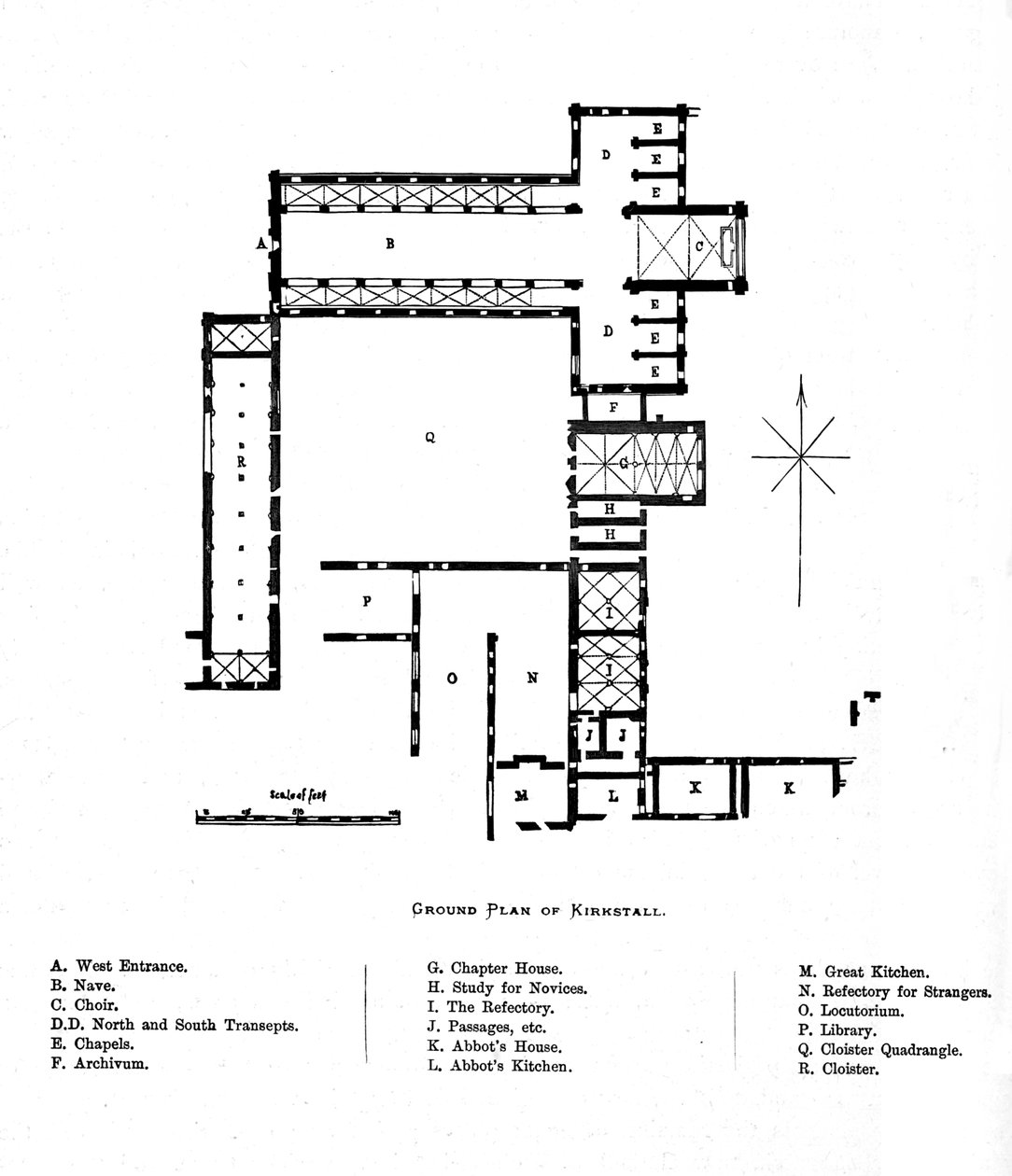 Grundplan af Kirkstall, 1897 af Unbekannt