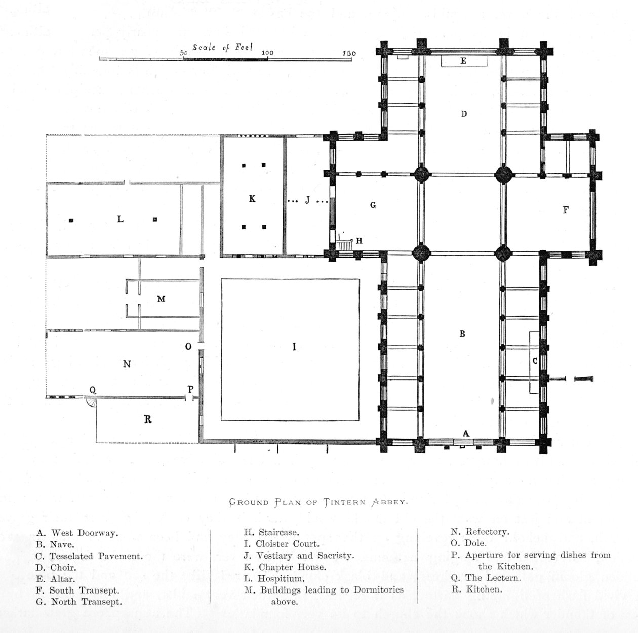 Grundplan for Tintern Abbey, 1897 af Unbekannt
