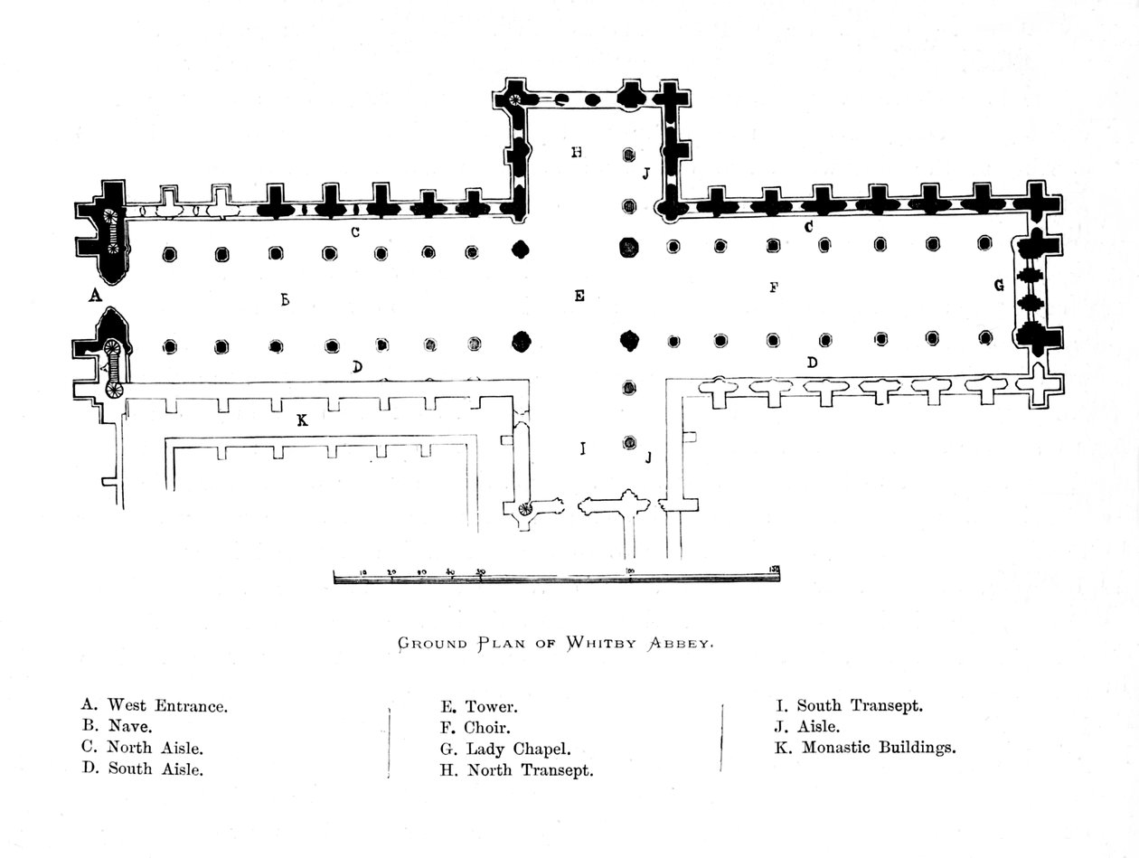 Grundplan for Whitby Abbey, 1897 af Unbekannt