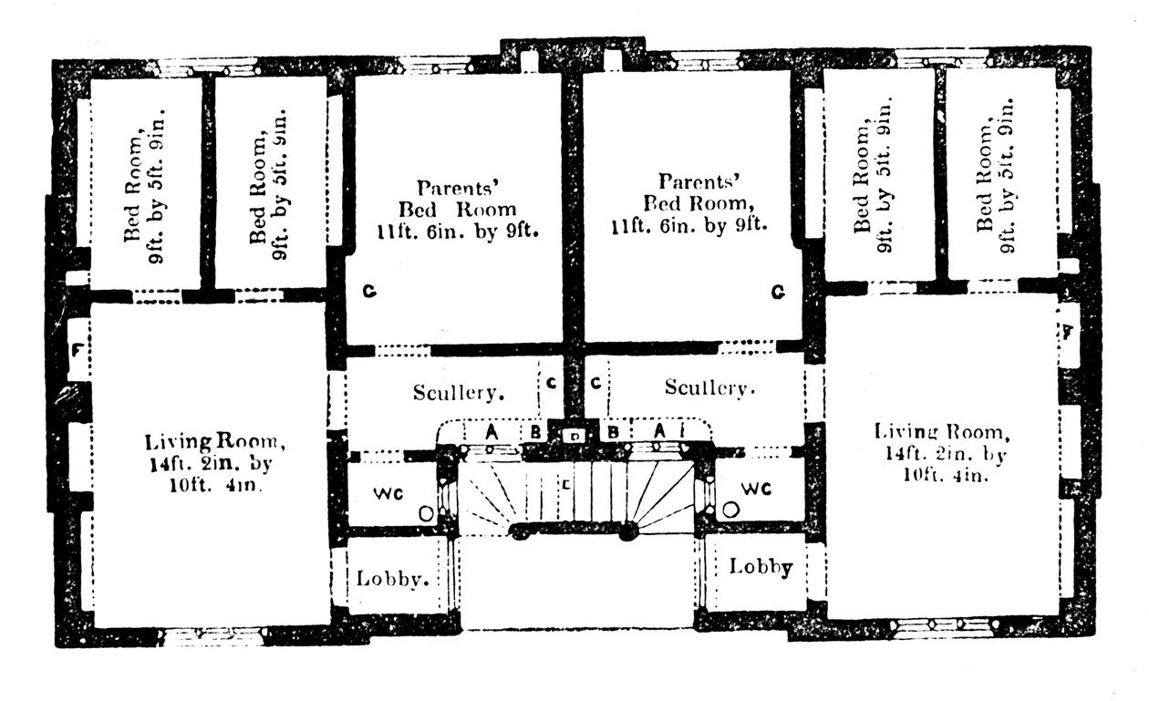 Grundplan over Prins Alberts modelboliger for arbejderklassen, 1851 af Unbekannt