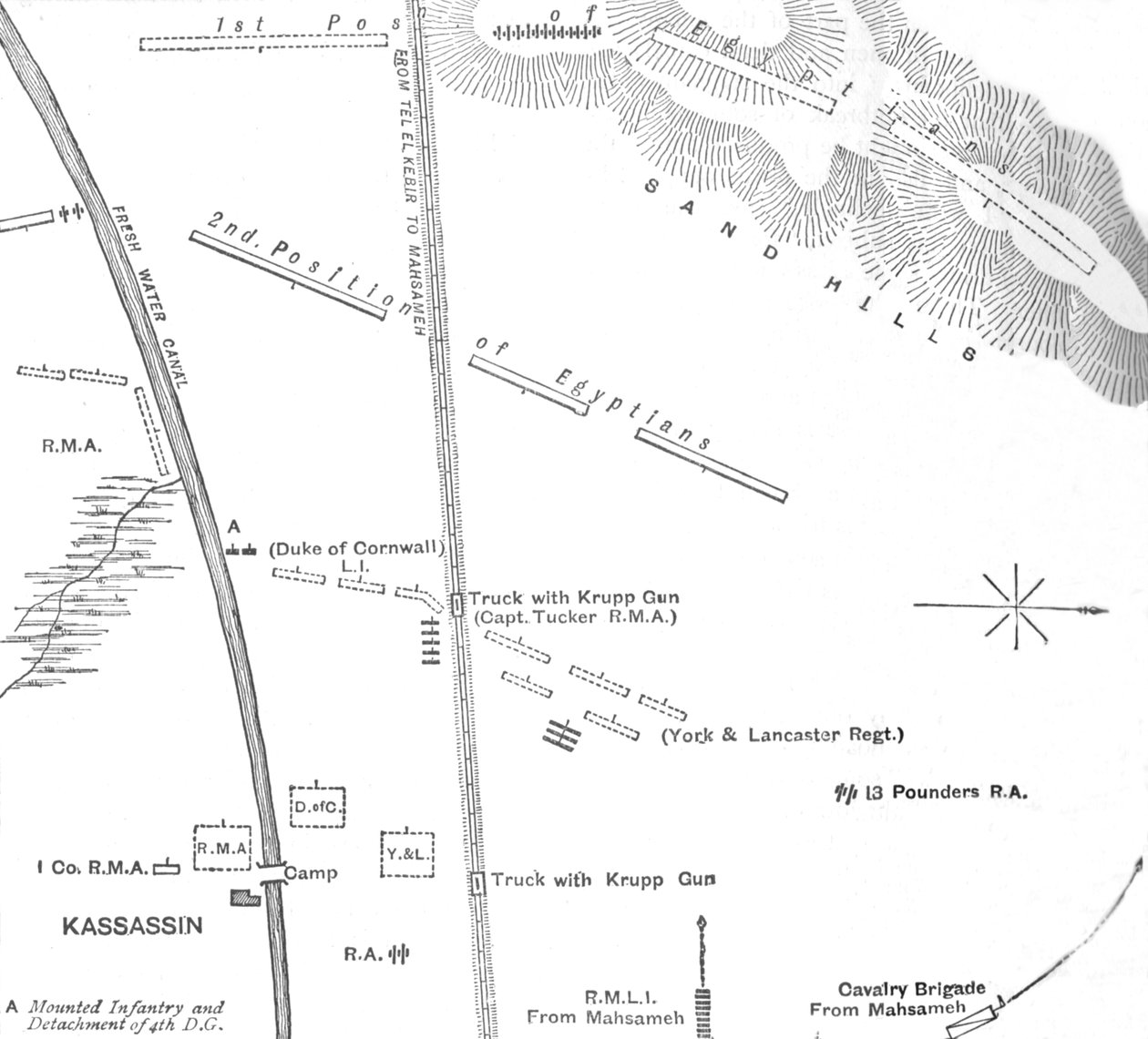 Håndskitse af handlingen ved Kassassin, 28. august 1882, 1882 af Unbekannt