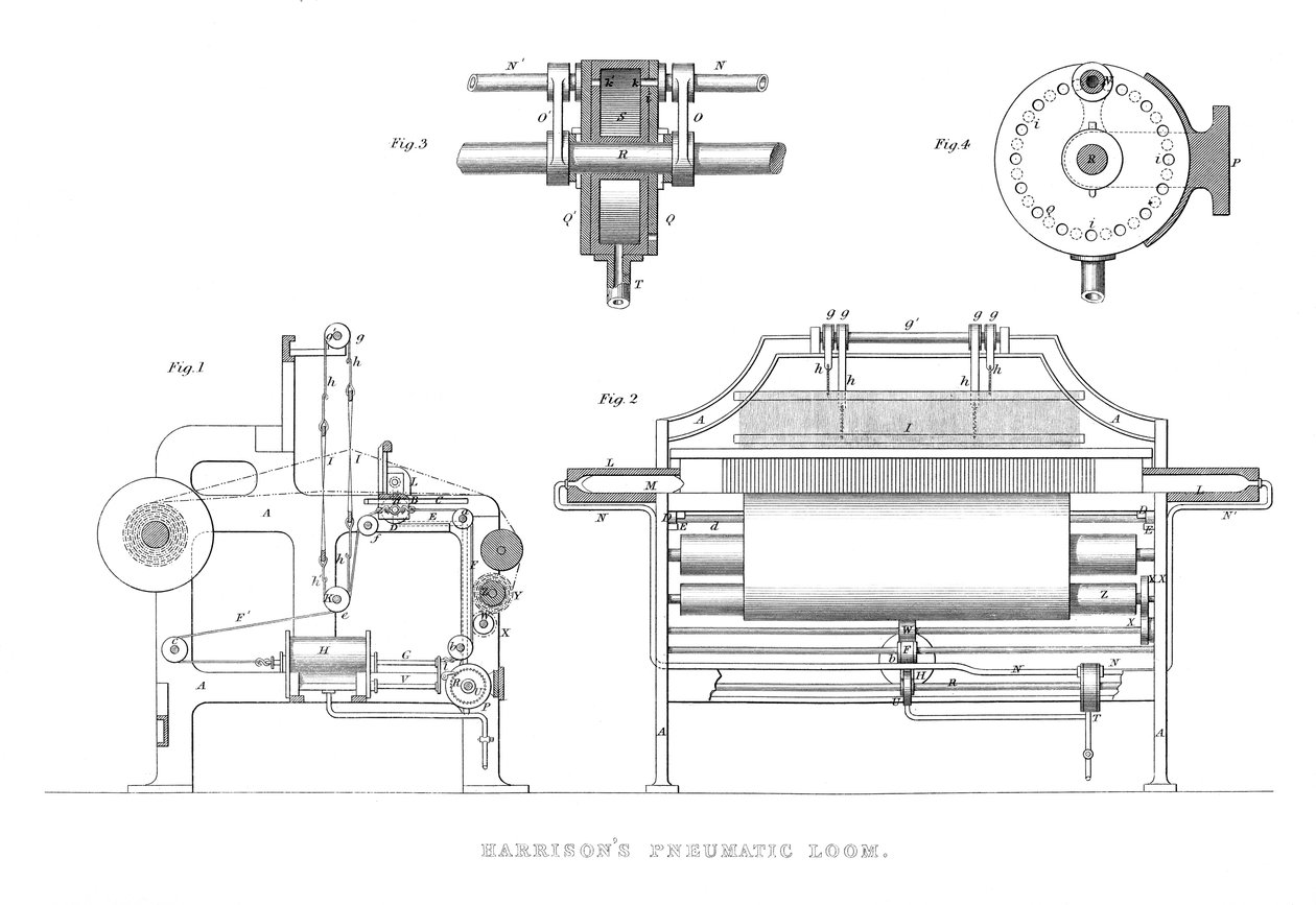 Harrisons Pneumatic Loom, 1886 af Unbekannt