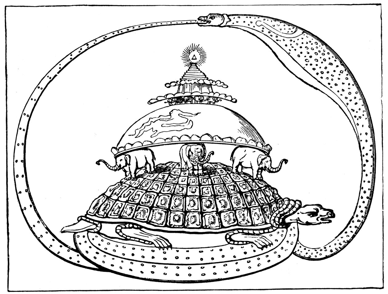Hinduistisk koncept om universet, c1880 af Unbekannt