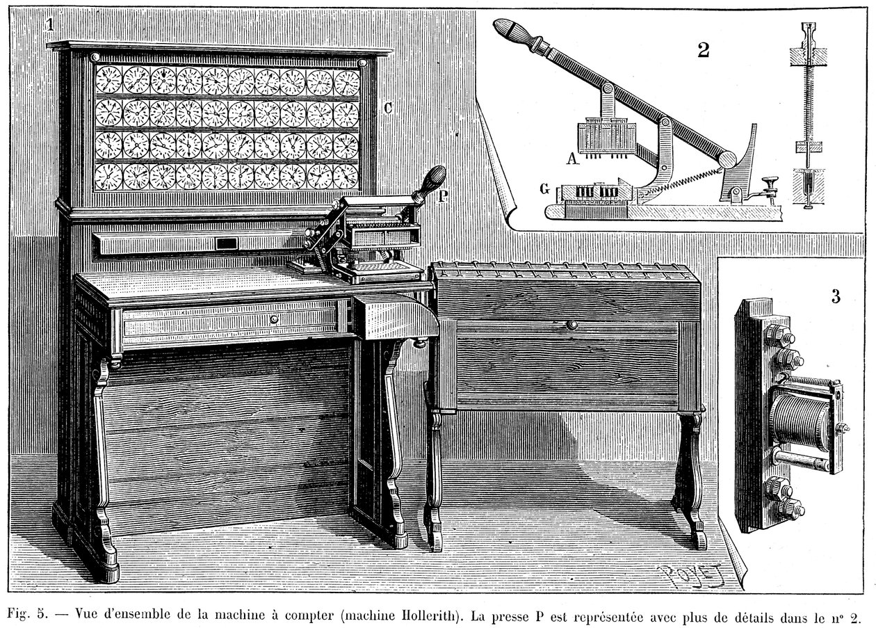 Hollerith tabulator, 1894 af Unbekannt